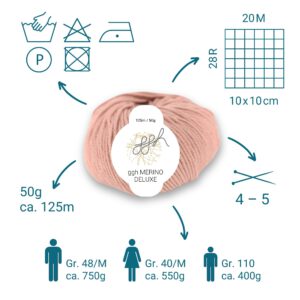 03 Artikeldetails (optimal umgesetzt).jpg